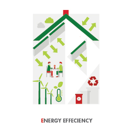 Paroc Energy Efficiency