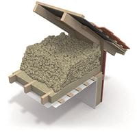 Paroc Blowing wool Insulation in combination with stone wool slabs on attic.