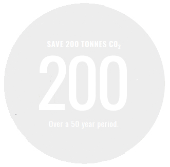 200 tonnes sustainability